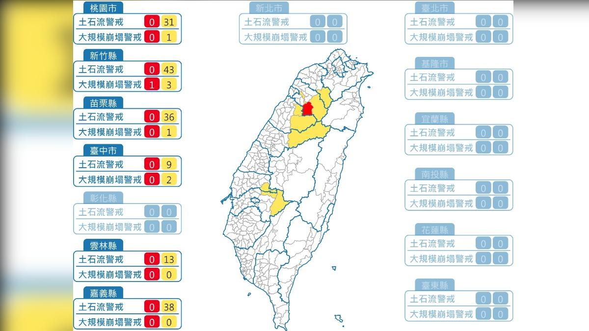 颱風遠離仍別大意!170條土石流列黃警 6縣市10鄉鎮注意
