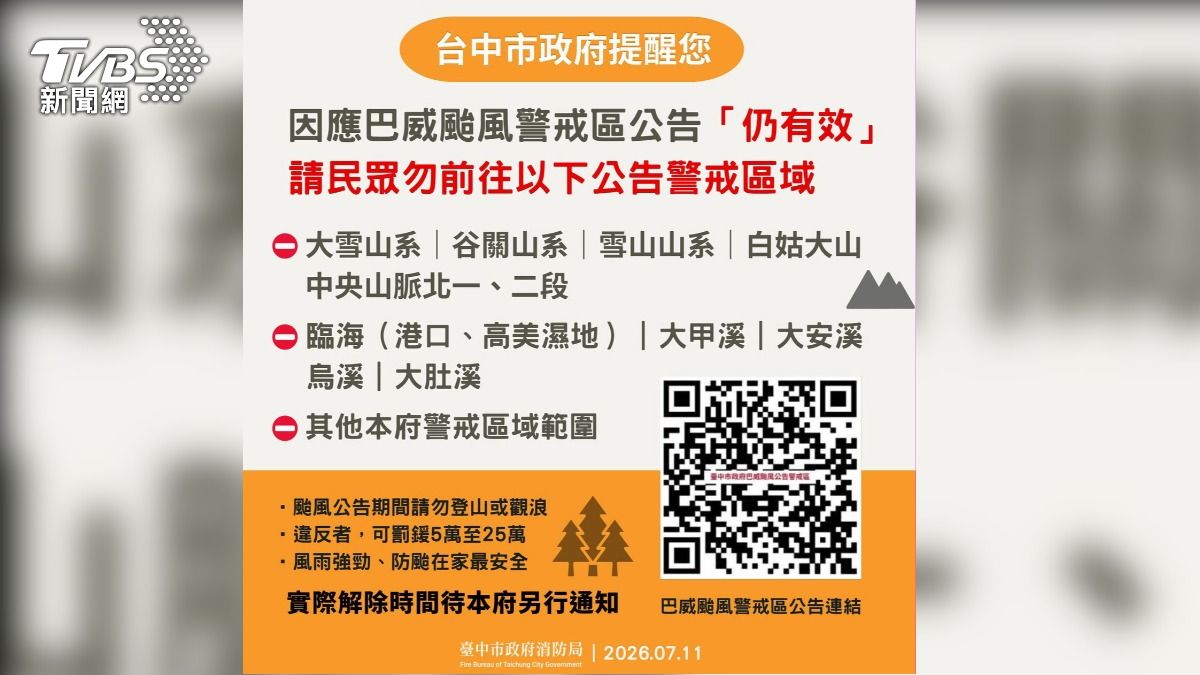 巴威颱風警報解除 台中市政府:「這些」警戒區公告仍有效!