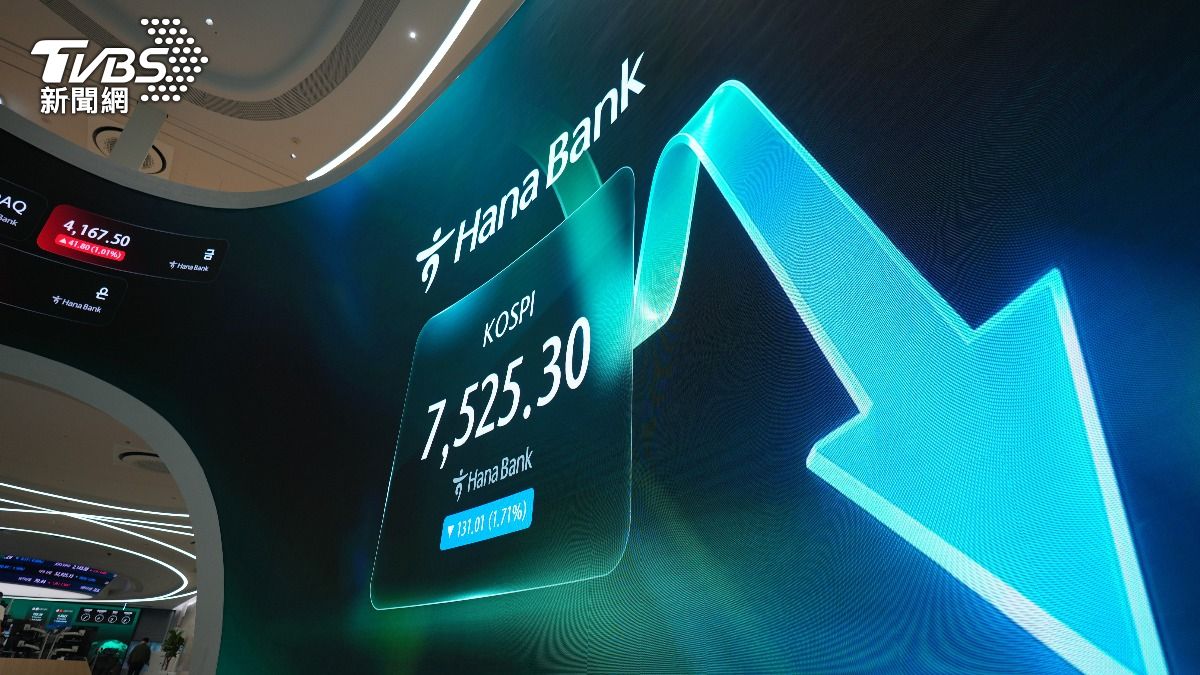 韓股跳水跌4% SK海力士ADR走勢脫鉤重挫10% 三星也跌
