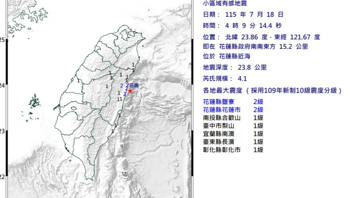 花蓮近海「極淺層地震」!規模4.1夜襲 最大震度2級