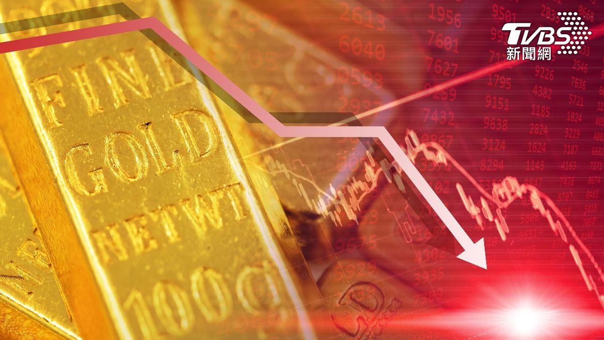 黃金收復4000美元關卡!外媒揭3大陰影未散 反彈恐受阻