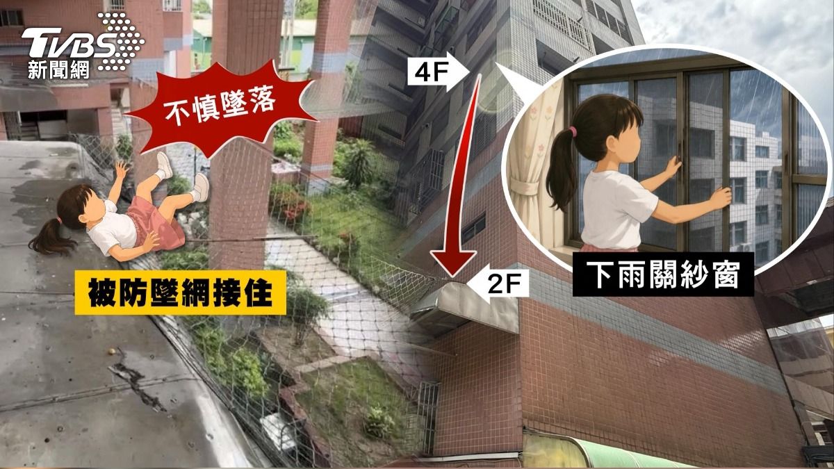 8歲女童關窗「重心不穩」墜4樓!撞破遮雨棚 防護網神救援