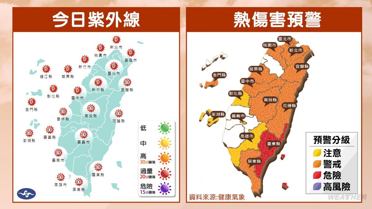 天氣/全台進烤箱飆36度!午後「暴力雷雨」狂炸 連日降雨熱區一次看