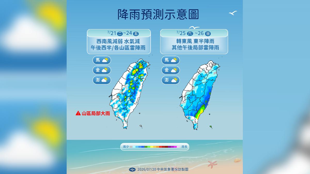 影音/暴雨襲雙北多處淹水!美式賣場停車場積水 騎車如渡河