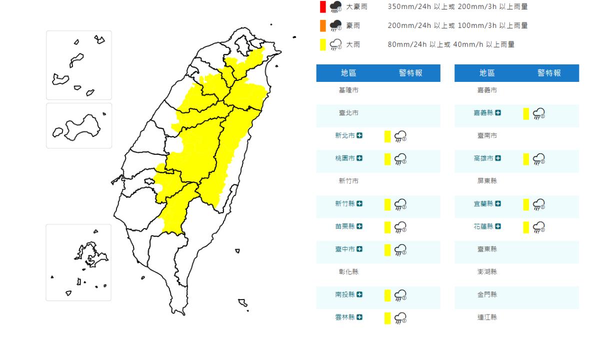 天氣/午後對流旺盛 11縣市大雨特報、山區慎防落石坍方
