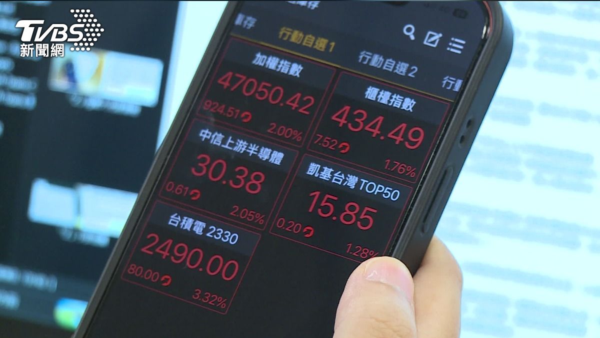 小孩帳戶暴增5%!父母狂存ETF養錢 理財師揭「1關鍵」省稅金