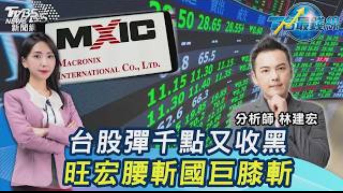 咕嚕咕嚕...4萬點掰了! 台股彈千點後翻黑 國巨「聖誕樹」畫好了 何時止跌?