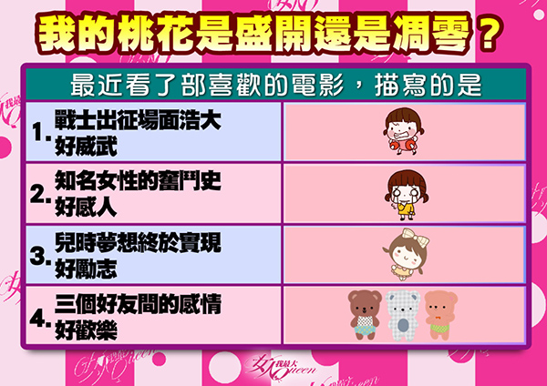 【2015/08/28】看穿12星座 忘記一個人要多久？