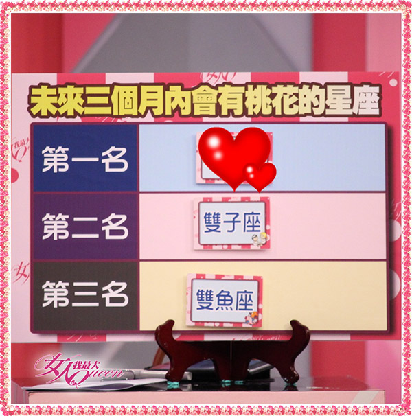 【2016/06/03】我不是結不了婚  而是 不 需 要！！