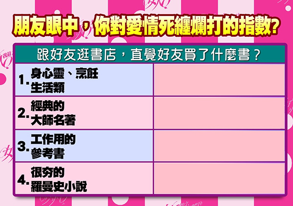 【2016/06/10】十二星座 追一個人能堅持多久？