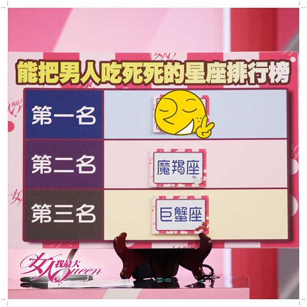 【2016/07/15】十二星座誰在愛情中最聽話？(下)