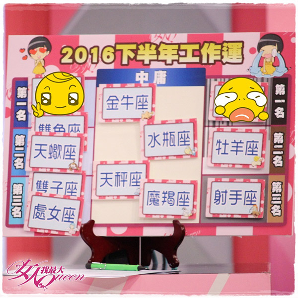 【2016/07/22】2016下半年 工作運勢大解析
