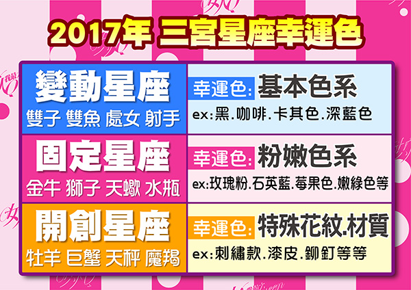 【2016/12/23】史上最準！2017最財運亨通的星座是？！