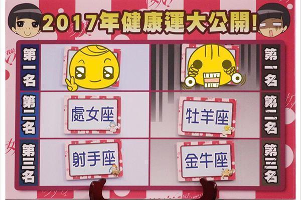 【2017/01/13】2017健康運 十二星座愛注意喔！！