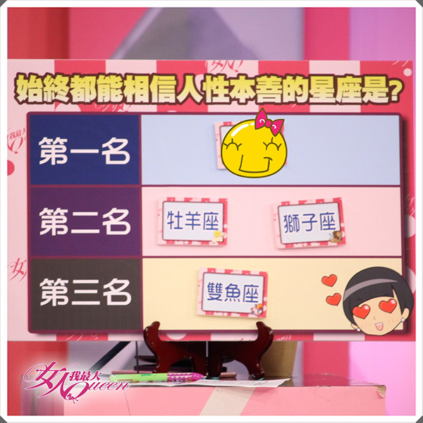 【2017/02/17】人人心中都有陰暗面 12星座誰最小人