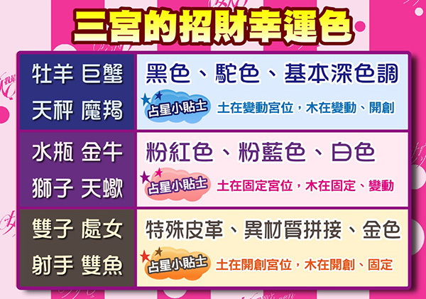 【2016/06/17】荷包賺滿滿！2016下半年財運大公開