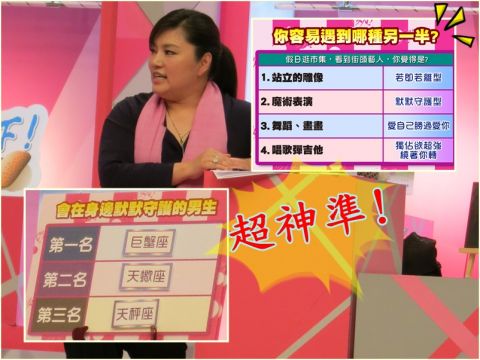 唐立淇老師公布直覺測驗【2013/11/22 愛與被愛都兩難 愛情中你選哪一方?】