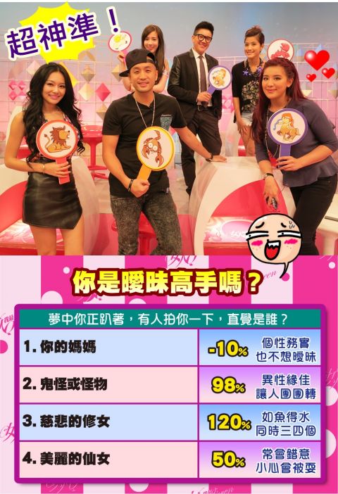 唐立淇老師超神準直覺測驗【2013/12/13 是曖昧還是釣魚? 男女差很大】