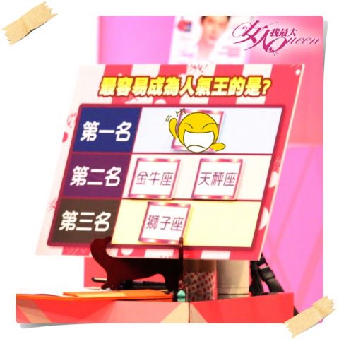 【2015/04/24】對啦!!我就是嘴巴沒他甜,我有錯嗎?