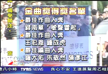 金曲獎得獎名單