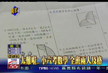 太難啦 小六考數學全班2人及格 Tvbs新聞網