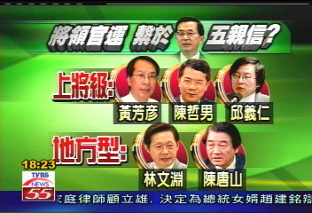 將領爭鋒 傳扁5親信掌控人事權│TVBS新聞網