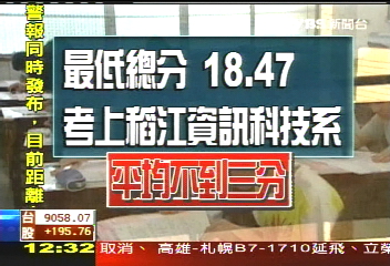 大學指考 18分就上大學 錄取率96 創新高 Tvbs新聞網