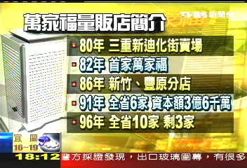 疑請不到貨款廠商拒進貨萬家福 Tvbs新聞網