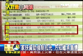 家扶資助強制扣光方知繼承負債 債務 Tvbs新聞網