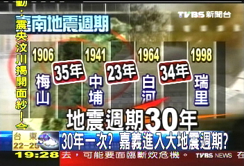 [圖]
