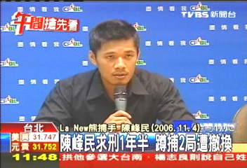 中華職棒 陳峰民求刑1年半蹲捕2局遭撤換 假球 Tvbs新聞網