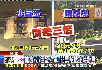 搶錢 小巨蛋停車門票禁抵按時計費 Tvbs新聞網