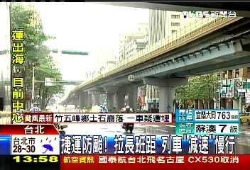 蘇拉颱風 捷運防颱 拉長班距列車 減速 慢行 Tvbs新聞網