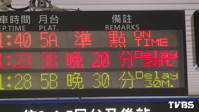 地下化地基掏空台鐵33車次延 誤7千旅客 誤點 地基下陷 Tvbs新聞網