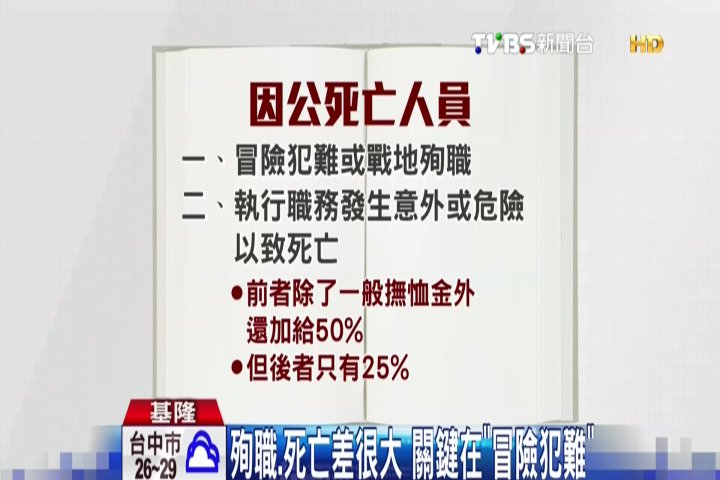兒慘死父忍悲痛爭取兒子 因公殉職 員警 Tvbs新聞網