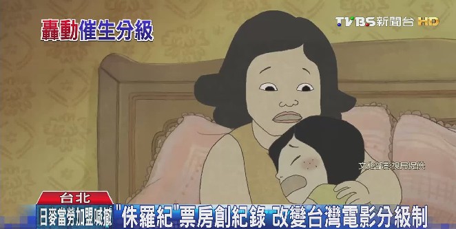 《侏羅紀》票房創紀錄 改變台灣電影分級制 侏儸紀 分級 電影 3