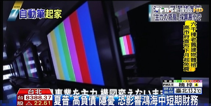 不放棄娶夏普 「面板優勢」助鴻海壓低成本