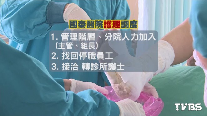 熱血醫護1700人 支援「整理設備」等事項缺人 醫護人員 招募 支援 2