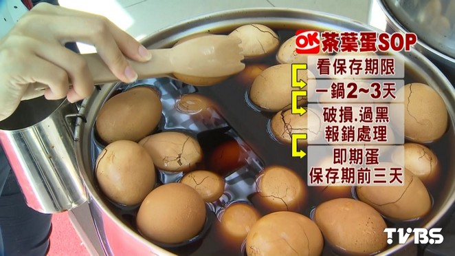 Ok茶葉蛋遭爆用 過期蛋 店員 店長指示 Tvbs新聞網