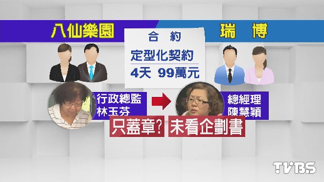 八仙免責?簽約只租場地 切割粉塵爆炸 八仙樂園 八仙塵爆 粉塵爆炸 簽約 出租場地 切割責任 2