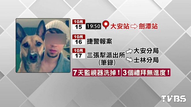 保全飆罵 滾回去 外籍男搭捷運蒐證報警 霸凌 外籍男子 嗆聲 公然侮辱罪 Tvbs新聞網
