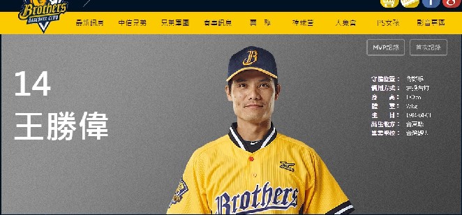 CPBL/游擊守備組王勝偉 默默追紀錄