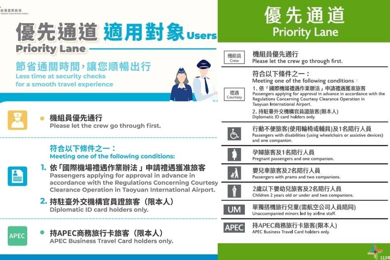 禮遇有需要的旅客優先出關！桃園機場宣布6/6起孕婦等8類族群適用優先通道出境