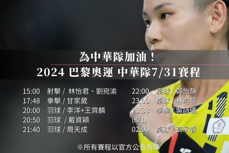 2024巴黎奧運中華隊8/1賽程、賽況更新！羽球、桌球、拳擊、網球比賽結果一覽