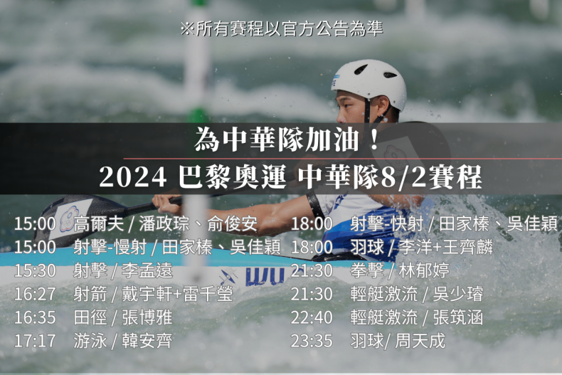 2024巴黎奧運中華隊最新賽程、賽況更新！拳擊晉級金牌賽、舉重、跆拳道比賽結果一覽