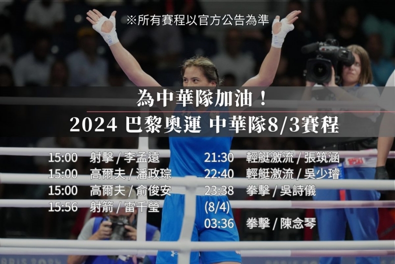 2024巴黎奧運中華隊最新賽程、賽況更新！拳擊晉級金牌賽、舉重、跆拳道比賽結果一覽