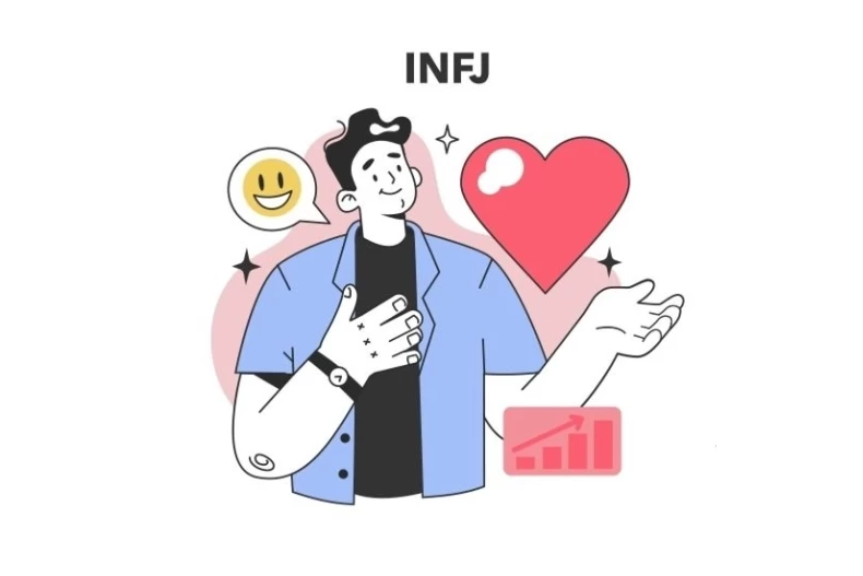 MBTI 16型人格最難追排行榜Top3: INFJ（提倡者）