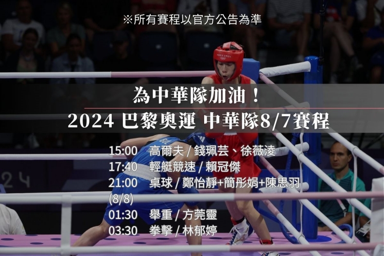 2024巴黎奧運中華隊最新賽程、賽況更新！拳擊晉級金牌賽、舉重、跆拳道比賽結果一覽