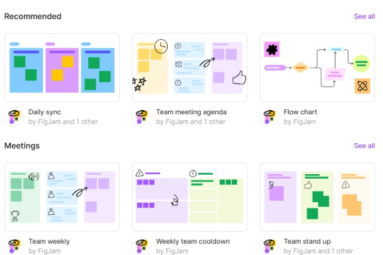 繪圖設計AI工具Figjam AI