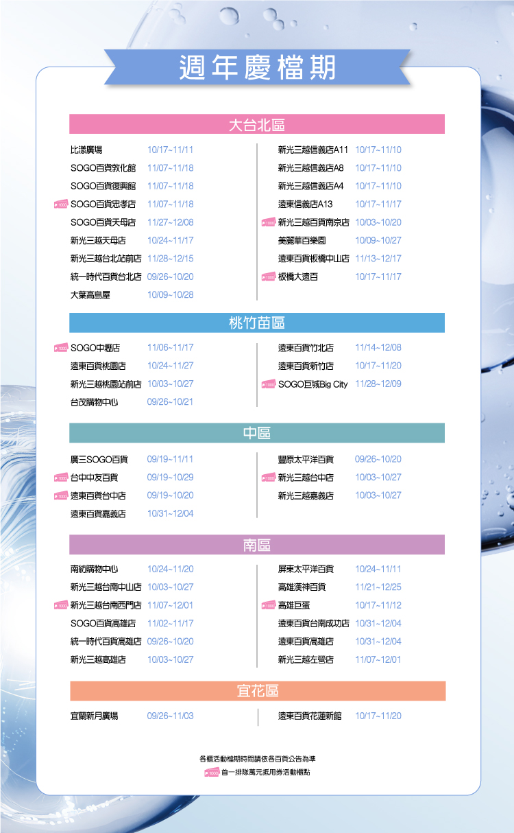 2024週年慶買什麼？化妝水、精華、乳霜必搶組合，百貨檔期都幫你整理好了